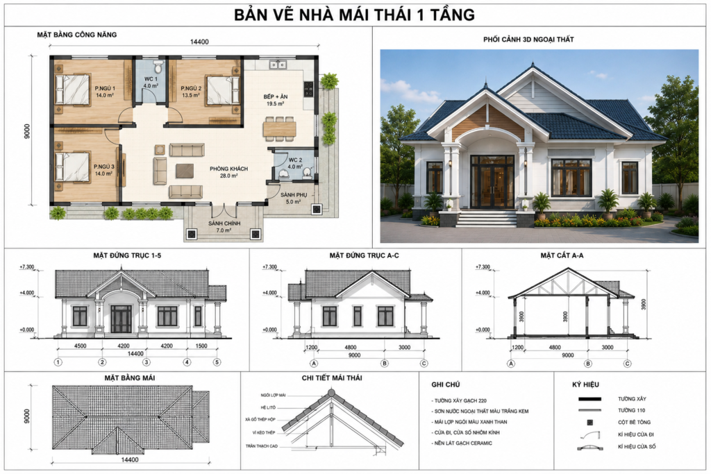 chi-phi-xay-nha-mai-thai-1-tang.jpg