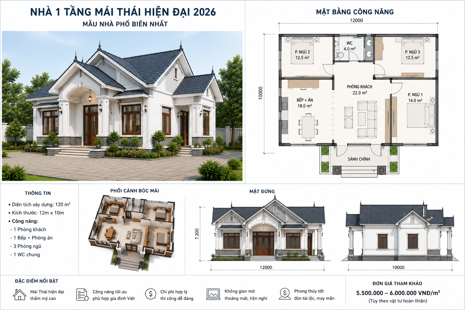 mat-bang-cong-nang-ban-ve-nha-mai-thai-1-tang-hien-dai